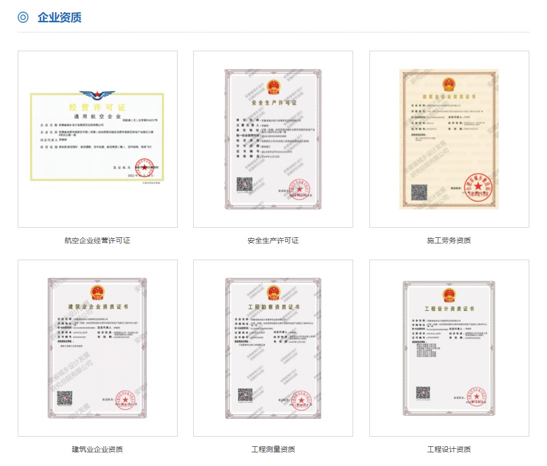总院现有资质.png